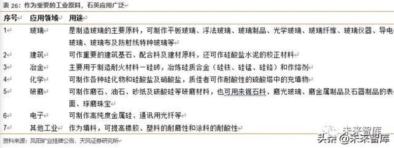 泡沫包装行业洞察：从轻盈到厚实的转型